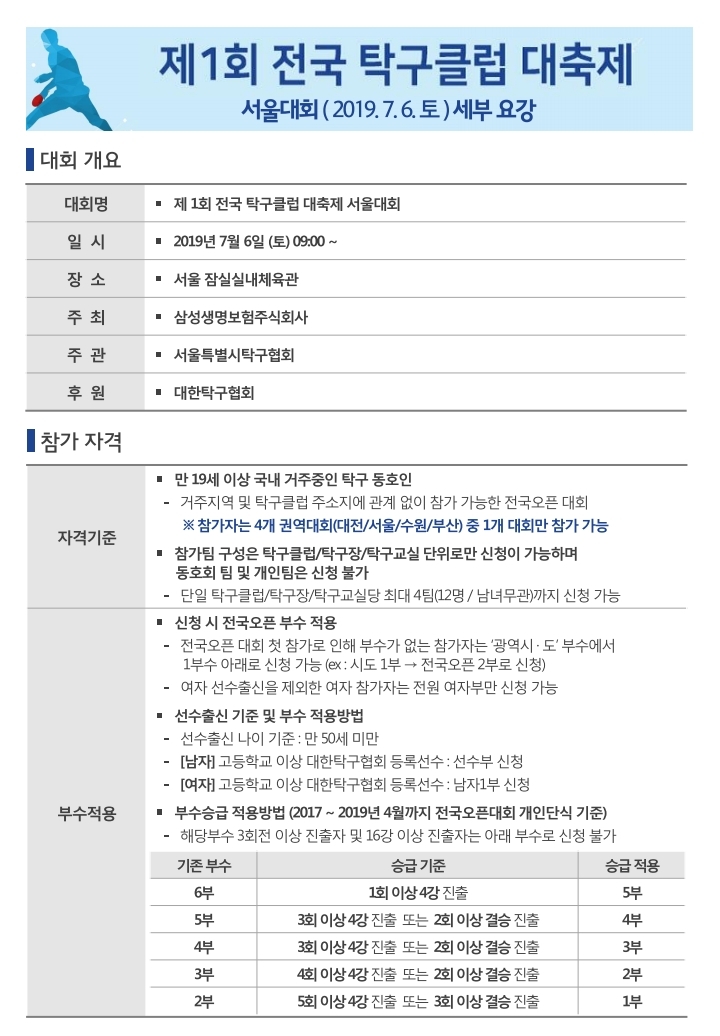 제1회전국탁구클럽대축제서울대회.pdf_page_1.jpg