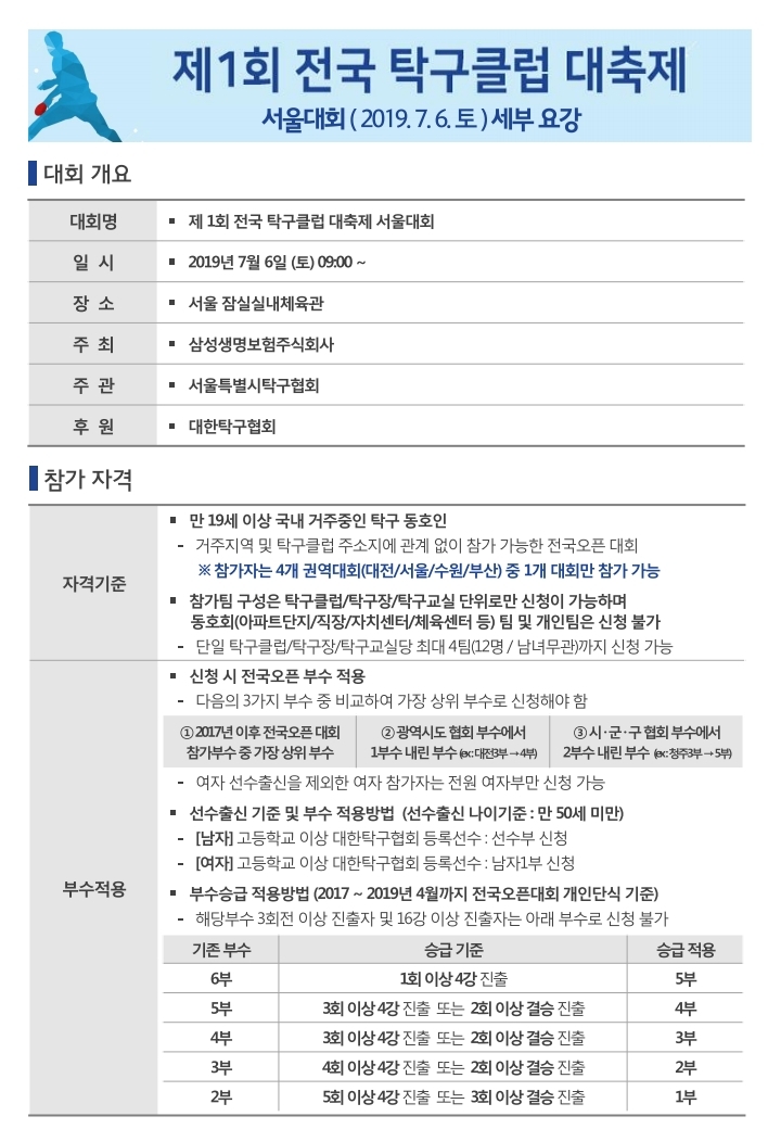제_1회_전국_탁구클럽_대축제_서울대회_세부요강.pdf_page_1.jpg